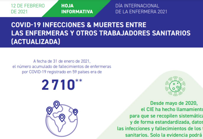 COVID-19 INFECCIONES Y MUERTES COVID-19 INFECCIONES Y MUERTES